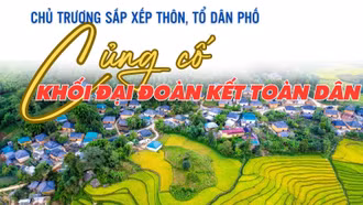 Củng cố khối đại đoàn kết toàn dân