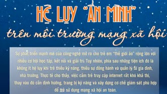 Bài 1: Thế giới “ảo”, tác động thật