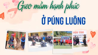 Gieo mầm hạnh phúc ở Púng Luông
