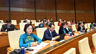Đoàn Đại biểu Quốc hội tỉnh Lào Cai tham dự Kỳ họp thứ 2, Quốc hội khoá XVI và góp ý hoàn thiện dự án Luật Bưu chính (sửa đổi) 