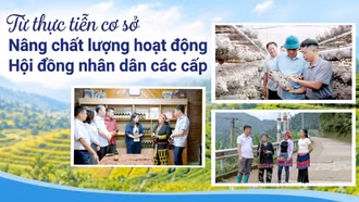 Từ thực tiễn cơ sở, nâng chất lượng hoạt động Hội đồng nhân dân các cấp
