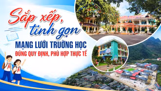 Sắp xếp, tinh gọn mạng lưới trường học đúng quy định, phù hợp thực tế 