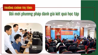 Đổi mới phương pháp đánh giá kết quả học tập