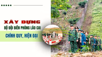 Xây dựng Bộ đội Biên phòng Lào Cai chính quy, tinh nhuệ, hiện đại