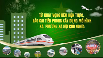 Từ khát vọng đến hiện thực, Lào Cai tiên phong xây dựng mô hình xã, phường xã hội chủ nghĩa