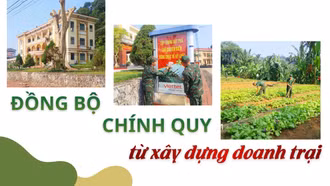 Đồng bộ, chính quy từ xây dựng doanh trại
