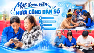 “Một đoàn viên - mười công dân số”
