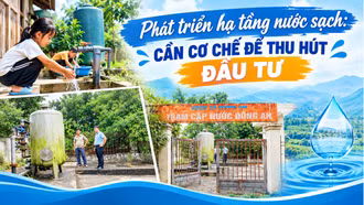 Phát triển hạ tầng nước sạch: Cần cơ chế để thu hút đầu tư