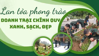 Lan tỏa phong trào doanh trại chính quy, xanh, sạch, đẹp 