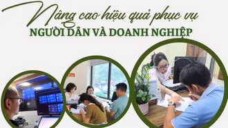 Nâng cao hiệu quả phục vụ người dân và doanh nghiệp