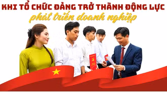 Khi tổ chức Đảng trở thành động lực phát triển doanh nghiệp 