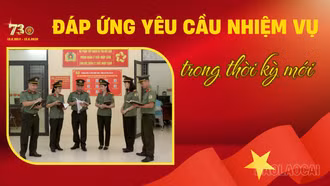 Đáp ứng yêu cầu nhiệm vụ trong thời kỳ mới