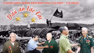 Dấu ấn Lào Cai