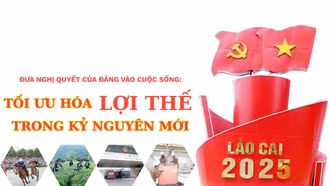 Tối ưu hóa lợi thế trong kỷ nguyên mới