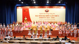 Thường trực Tỉnh ủy sơ duyệt nội dung chương trình Đại hội Đảng bộ tỉnh