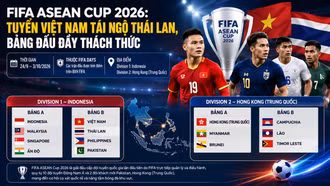 FIFA ASEAN Cup 2026: Tuyển Việt Nam tái ngộ Thái Lan, bảng đấu đầy thách thức