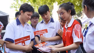 Muốn vào ngành Sư phạm, thí sinh đặc biệt lưu ý quy định mới này khi đăng ký nguyện vọng