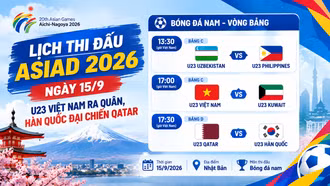 Lịch thi đấu ASIAD 2026 ngày 15/9: U23 Việt Nam ra quân, Hàn Quốc đại chiến Qatar