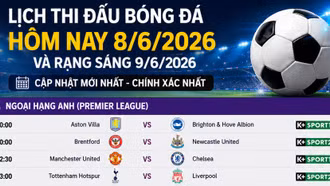 Cập nhật mới nhất - chính xác nhất: Lịch thi đấu bóng đá hôm nay 8/6 và rạng sáng 9/6 