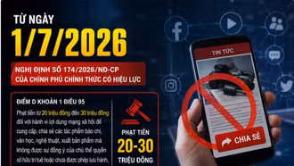 Chia sẻ bài báo thế nào để không vi phạm?