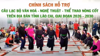 [Infographic] Chính sách hỗ trợ câu lạc bộ văn hoá - nghệ thuật - thể thao nòng cốt trên địa bàn tỉnh Lào Cai, giai đoạn 2026 - 2030