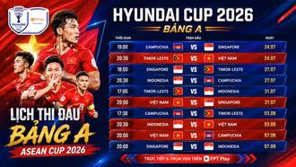 CHÍNH THỨC: Lịch thi đấu ASEAN Cup 2026 bảng A mới nhất