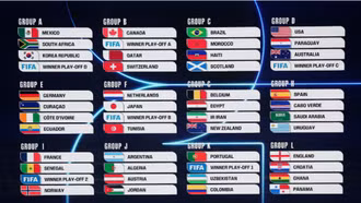 World Cup 2026 lên sóng VTV: Khán giả Việt Nam xem trọn vẹn 104 trận đấu