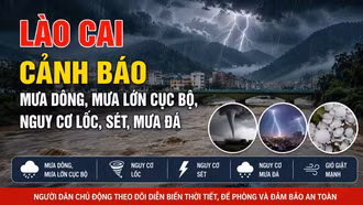Lào Cai cảnh báo mưa dông, mưa lớn cục bộ, nguy cơ lốc, sét, mưa đá