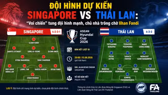 Đội hình dự kiến Singapore vs Thái Lan: “Voi chiến” tung đội hình mạnh, chủ nhà trông chờ Ilhan Fandi