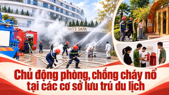 Chủ động phòng, chống cháy nổ tại các cơ sở lưu trú du lịch