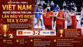 Việt Nam ngược dòng hạ Thái Lan, lần đầu vô địch SEA V.Cup