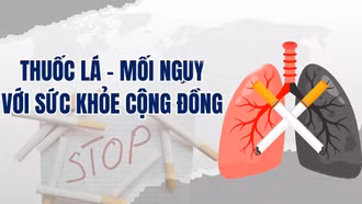 Thuốc lá - mối nguy với sức khỏe cộng đồng