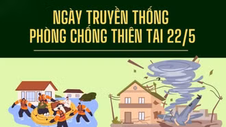 Lào Cai chủ động ứng phó từ sớm, từ xa 