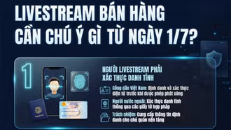 Người livestream bán hàng cần biết từ ngày 1/7