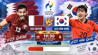 Nhận định U23 Qatar vs U23 Hàn Quốc: Nhà đương kim vô địch ASIAD đứng trước thử thách lớn