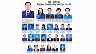 Danh sách Ban Thường vụ Tổng Liên đoàn Lao động Việt Nam khóa XIV