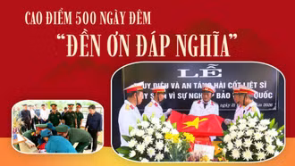 Cao điểm 500 ngày đêm “Đền ơn đáp nghĩa”