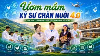 "Ươm mầm" kỹ sư chăn nuôi 4.0