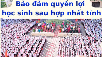 Bảo đảm quyền lợi học sinh sau hợp nhất tỉnh