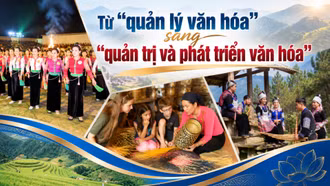 Từ “quản lý văn hóa” sang “quản trị và phát triển văn hóa”