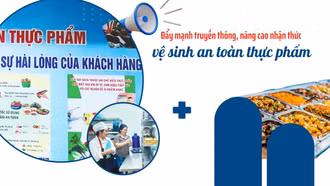 Đẩy mạnh truyền thông, nâng cao nhận thức về vệ sinh an toàn thực phẩm 