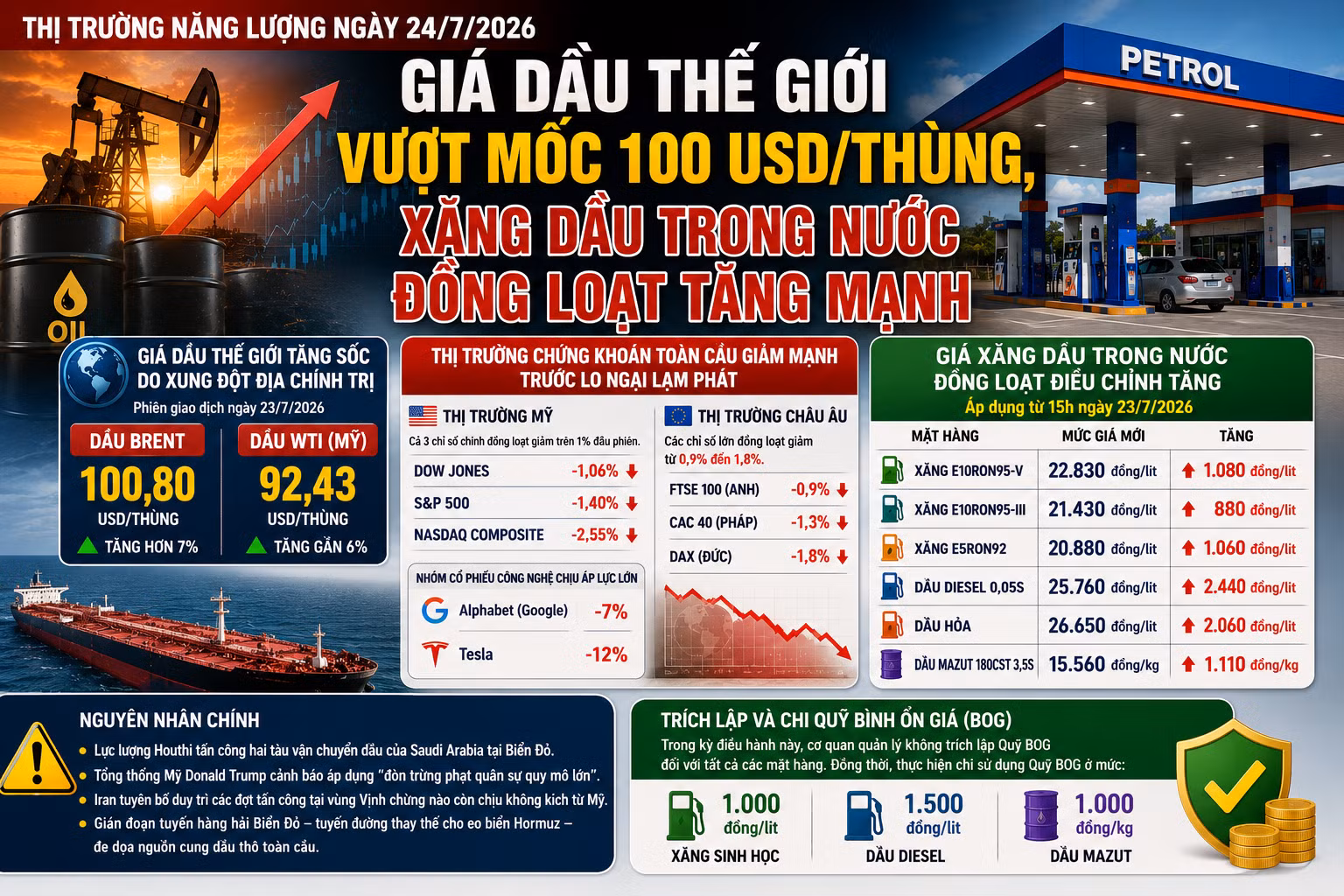 chatgpt-image-06-57-21-24-thg-7-2026.png