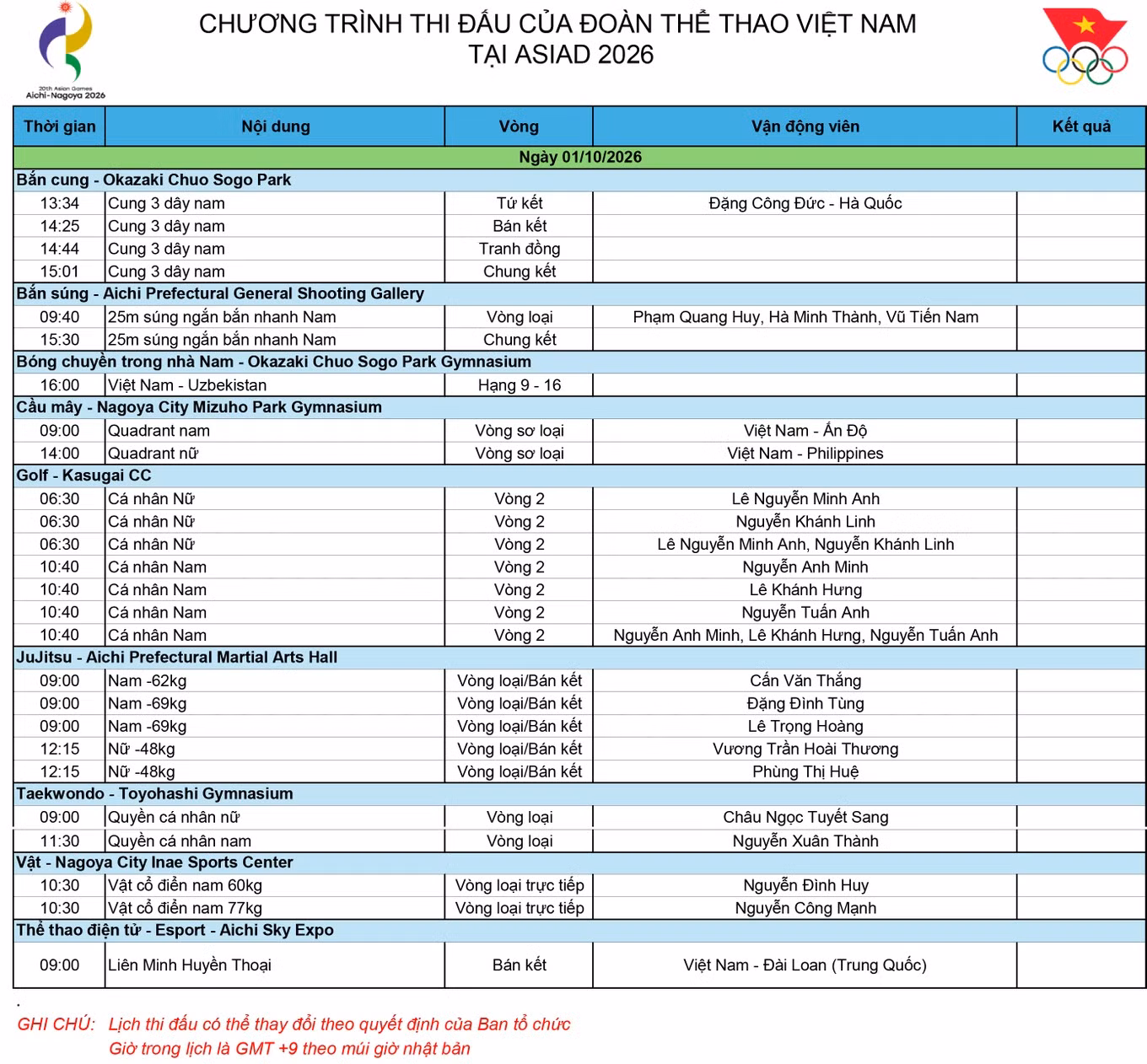 lich-thi-dau-ngay-01-10.png