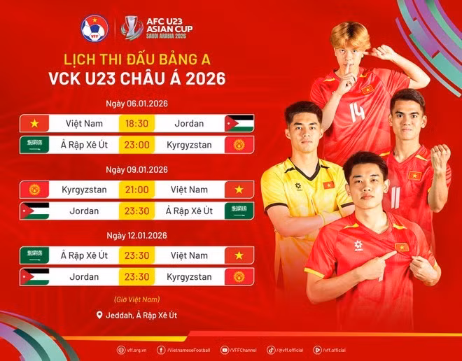 Lịch thi đấu của U23 Việt Nam tại giải U23 châu Á 2026.