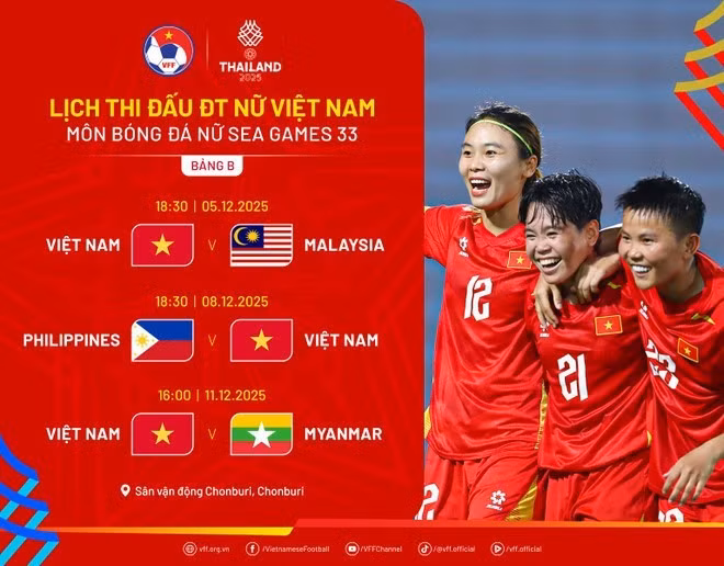 Lịch thi đấu của Đội tuyển nữ Việt Nam.