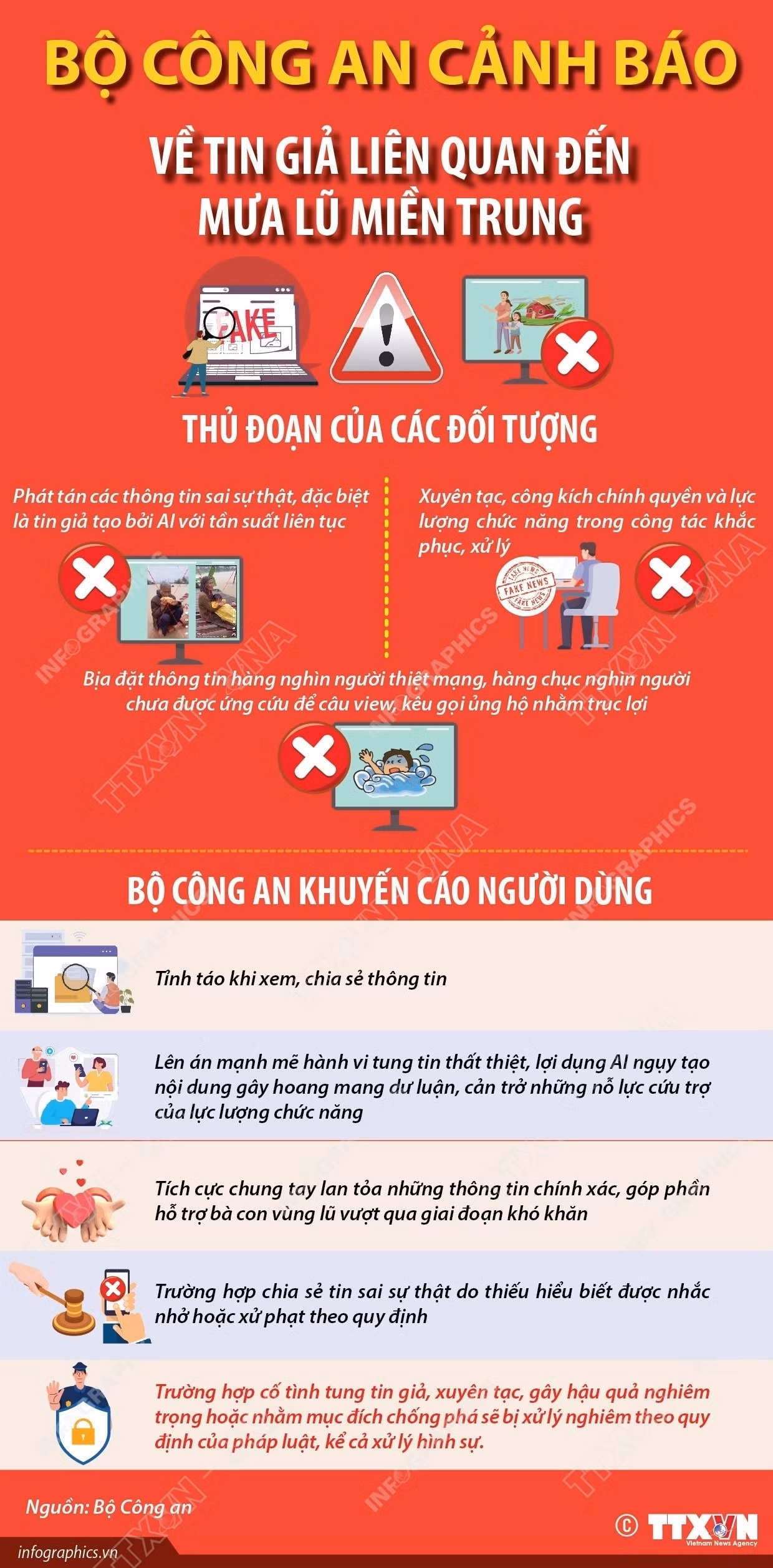 vna-potal-bo-cong-an-canh-bao-ve.jpg