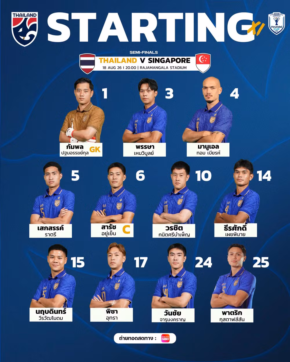 teamthailand1808fat-1787056018537261207019.png