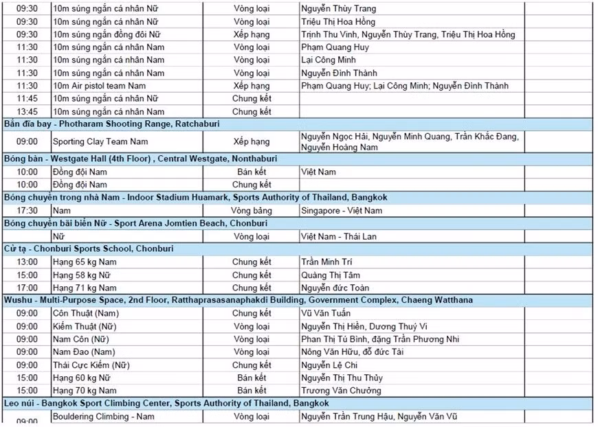 Lịch thi đấu SEA Games 33 hôm nay (14/12) ảnh 7