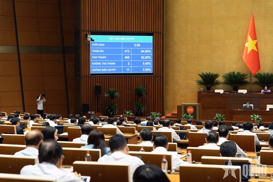 Quốc hội điều chỉnh chủ trương đầu tư Dự án đầu tư xây dựng tuyến đường sắt Lào Cai - Hà Nội - Hải Phòng.