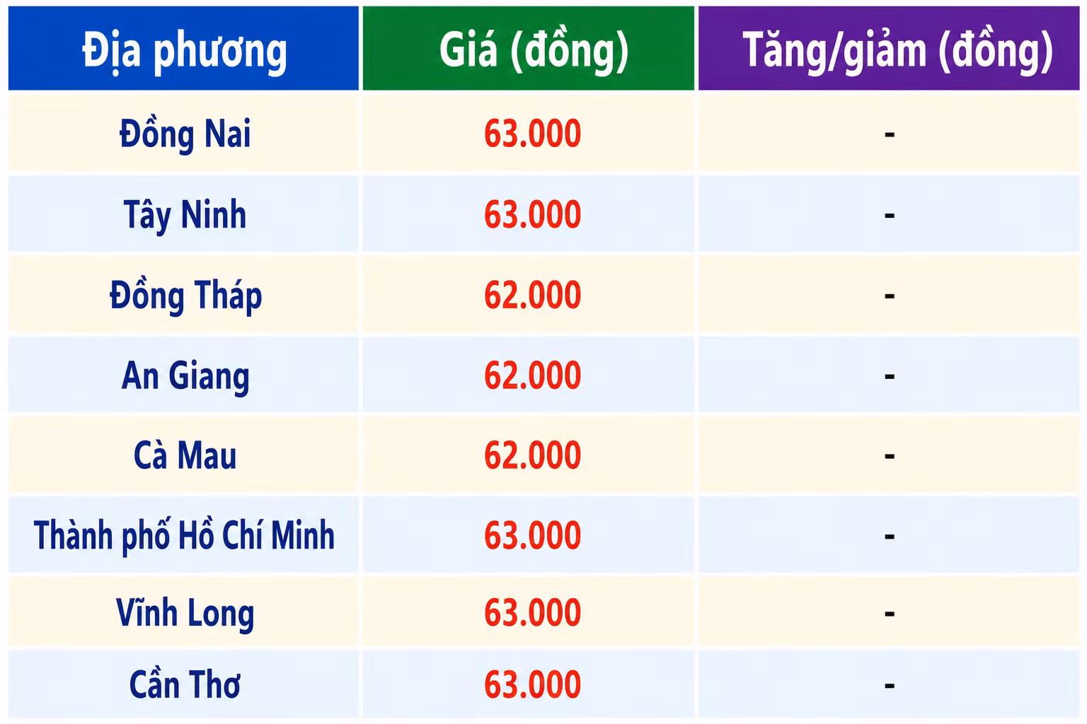 lon-mien-nam4.png